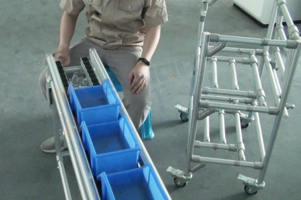 【精益LCIA200】一個一個付出機構2