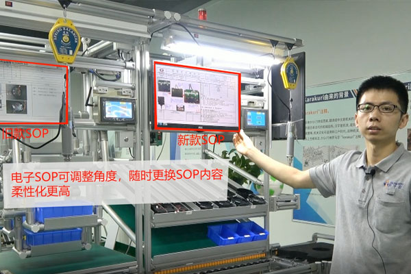 【精益LCIA299】低成本自働化柔性生產線