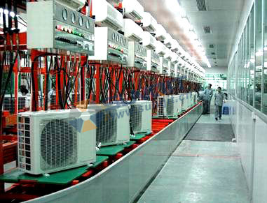 看板拉動案例 看板拉動案例