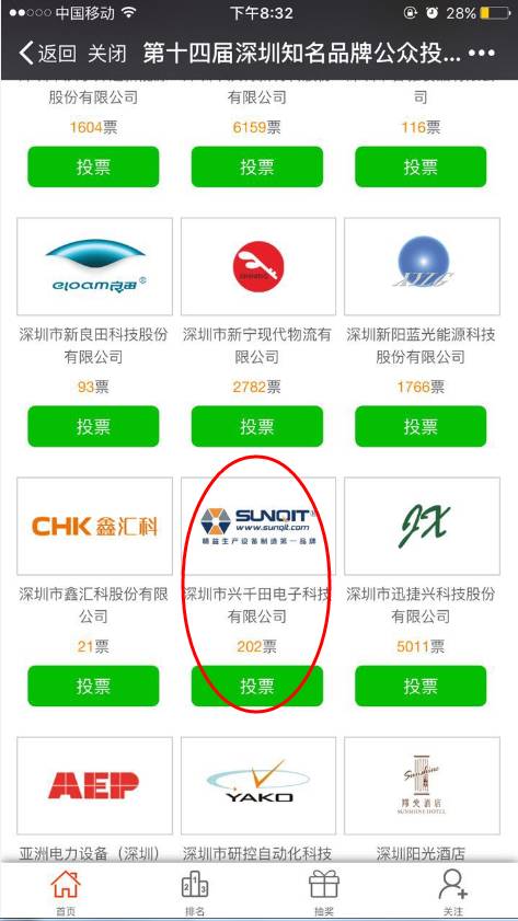 興千田評選知名品牌 興千田評選知名品牌