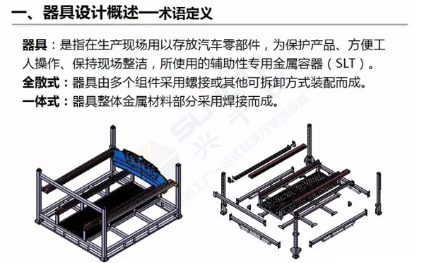 企業(yè)精益物流工位器具 企業(yè)精益物流工位器具