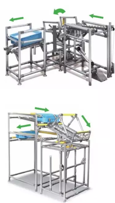 興千田教大家逐步建立CELL線和JIT物流 興千田教大家逐步建立CELL線和JIT物流