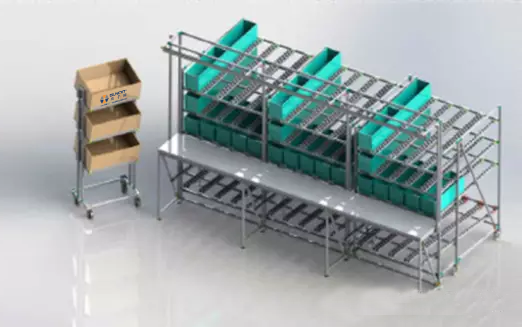 興千田教大家逐步建立CELL線和JIT物流 興千田教大家逐步建立CELL線和JIT物流