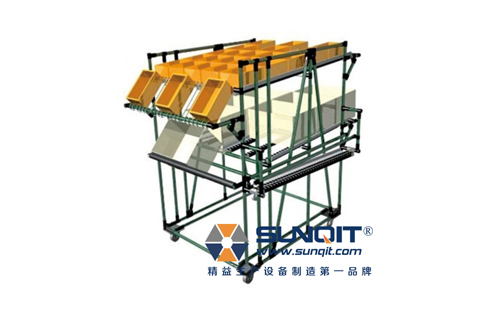 精益管先進先出物料架 精益管先進先出物料架