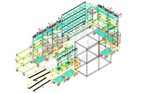 什么是U型生產線? 什么是U型生產線?