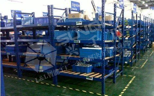 物料超市系統 物料超市系統