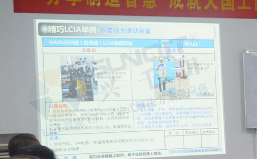 低成本自動化培訓(xùn) 低成本自動化培訓(xùn)