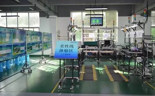 興千田精益-阿米巴高端論壇圓滿落幕！