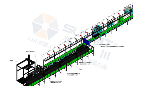精益生產(chǎn)線 精益生產(chǎn)線