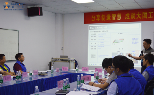 第四十三屆LCIA低成本智能自働化課程開班啦! 第四十三屆LCIA低成本智能自働化課程開班啦!