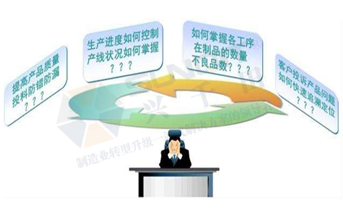 精益生產 精益生產