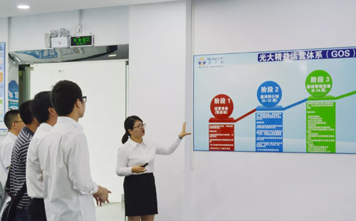 精益課程 精益課程