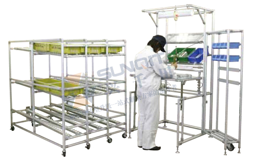 LCIA 低成本自動化改善的基礎知識 LCIA 低成本自動化改善的基礎知識