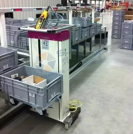 LCIA 低成本自動化改善的基礎知識 LCIA 低成本自動化改善的基礎知識