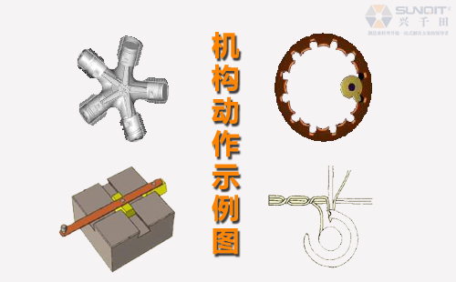 什么是精巧LCIA低成本自動化？