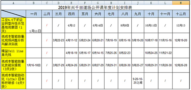 興千田2019年精益課程計劃表曝光啦! 興千田2019年精益課程計劃表曝光啦!