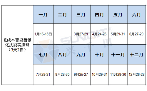 2019年最新LCIA低成本自動化課程時間表 2019年最新LCIA低成本自動化課程時間表