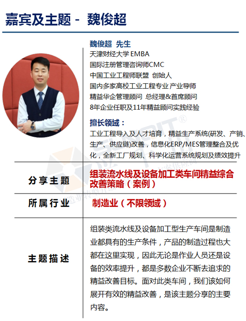 【東莞站】精益制造現(xiàn)場改善之“軟硬功”-興千田 【東莞站】精益制造現(xiàn)場改善之“軟硬功”-興千田