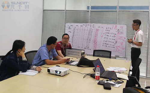 如何管理車間員工提高效率? 如何管理車間員工提高效率?