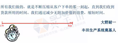 中國精益管理發展的三個階段 中國精益管理發展的三個階段