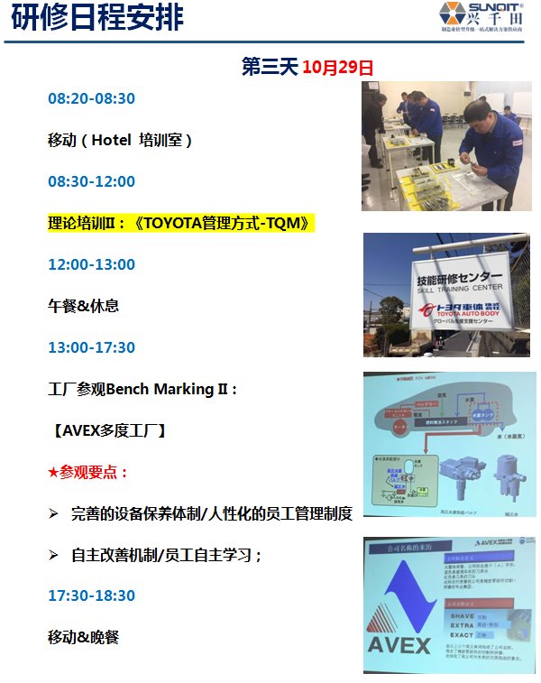 日本LCIA課程內容2