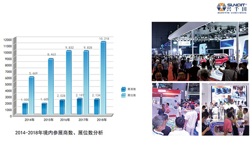 興千田參展9月17-21日第21屆上海工博會 興千田參展9月17-21日第21屆上海工博會