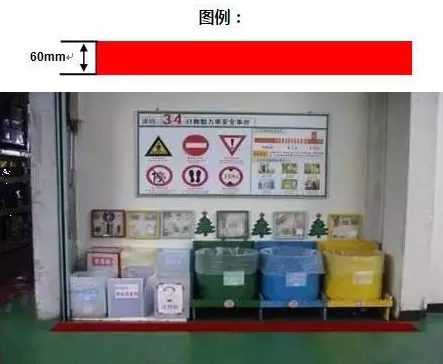 精益生產流水線如何劃線? 精益生產流水線如何劃線?