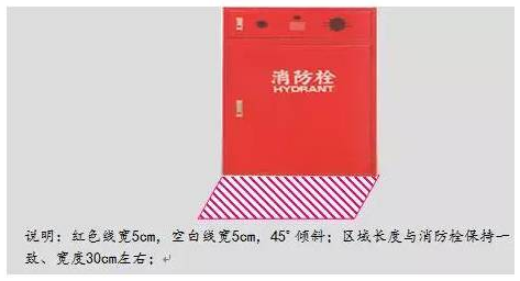 精益生產流水線如何劃線? 精益生產流水線如何劃線?