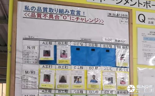 日本LCIA 日本LCIA