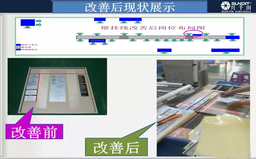 為什么辭職做精益生產？孔德高改善案例分享
