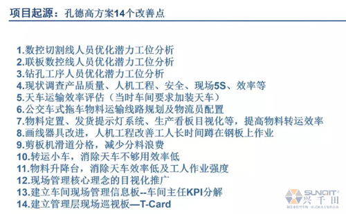 為什么辭職做精益生產(chǎn)？改善案例分享（二）