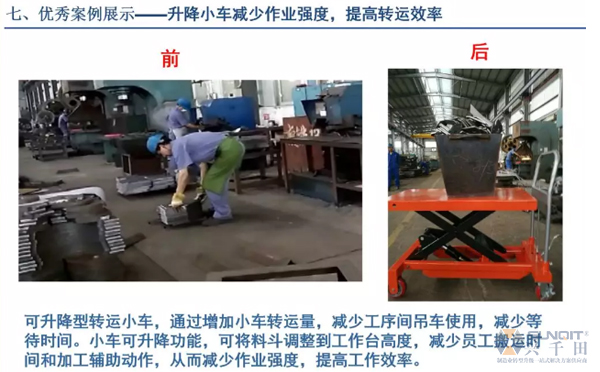 為什么辭職做精益生產(chǎn)？改善案例分享（二）