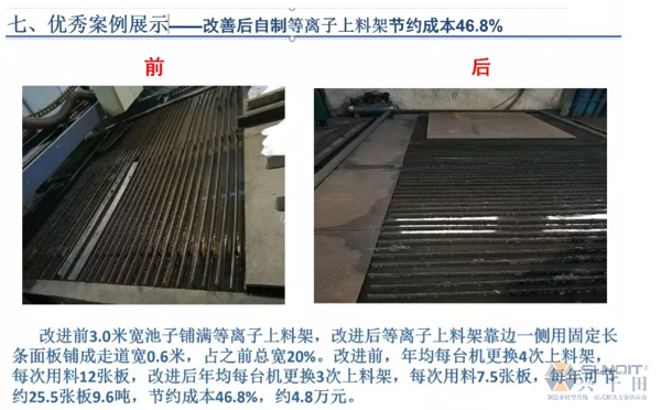 為什么辭職做精益生產(chǎn)？改善案例分享（二）