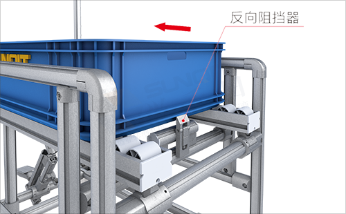 卸貨周轉車 卸貨周轉車