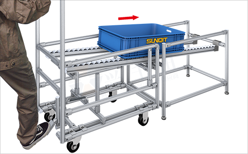 卸貨周轉車 卸貨周轉車