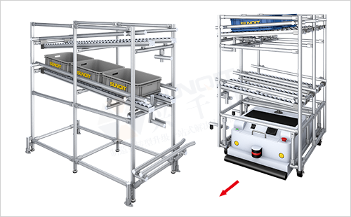 AGV周轉車+物料架(單側型) AGV周轉車+物料架(單側型)