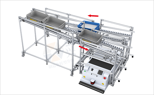 AGV周轉(zhuǎn)車+物料架(兩側(cè)型) AGV周轉(zhuǎn)車+物料架(兩側(cè)型)