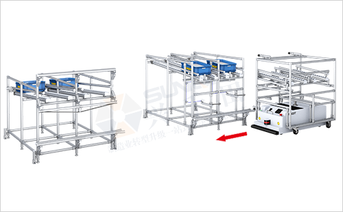 AGV周轉(zhuǎn)車+物料架(翹板型) AGV周轉(zhuǎn)車+物料架(翹板型)