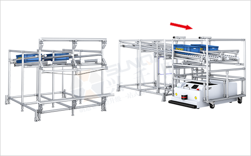 AGV周轉(zhuǎn)車+物料架(翹板型) AGV周轉(zhuǎn)車+物料架(翹板型)