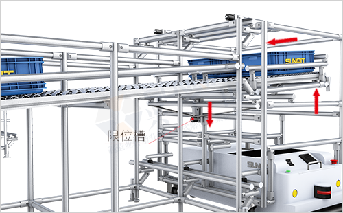 AGV周轉(zhuǎn)車+物料架(翹板型) AGV周轉(zhuǎn)車+物料架(翹板型)