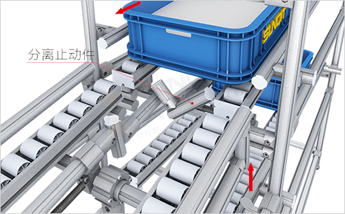 空箱回收物料架(腳動) 空箱回收物料架(腳動)