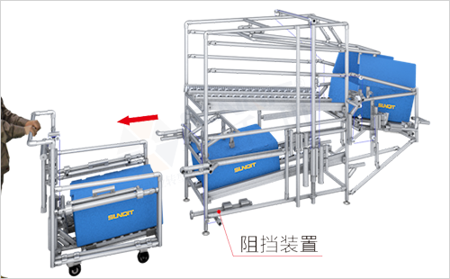 機械稱重貨架+堆垛周轉車 機械稱重貨架+堆垛周轉車