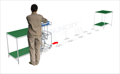 自重搬運小車 自重搬運小車