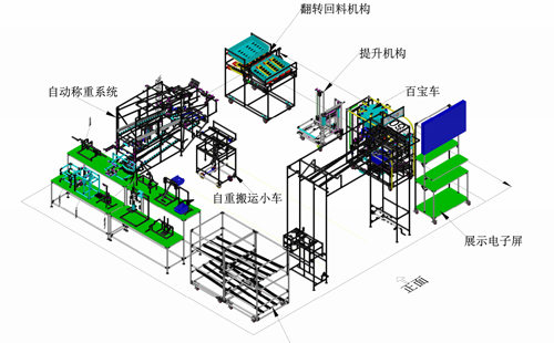 倒計(jì)時(shí)1個(gè)月—坤祥科技攜手興千田走進(jìn)長春展會(huì) 倒計(jì)時(shí)1個(gè)月—坤祥科技攜手興千田走進(jìn)長春展會(huì)