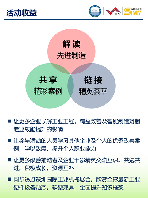 2021年度工業(yè)企業(yè)改善分享大會(huì)(深圳)4 2021年度工業(yè)企業(yè)改善分享大會(huì)(深圳)4