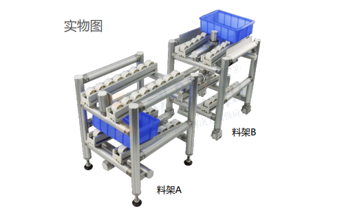 LCIA模組-駕車對接裝置 LCIA模組-駕車對接裝置
