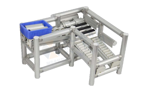 LCIA模組-同向90°轉換裝置