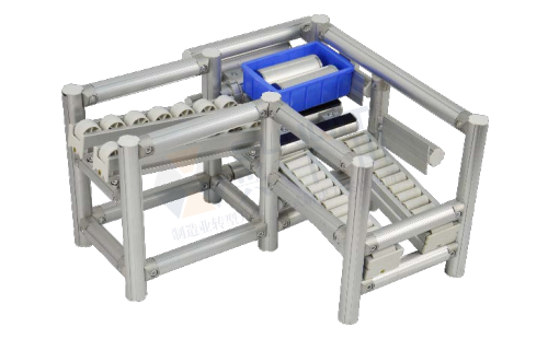 LCIA模組-同向90°轉換裝置