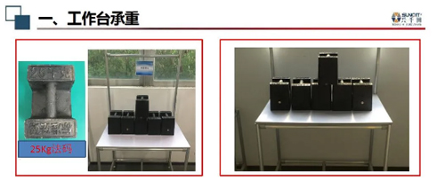 行業首間 | 興千田研發功能測試實驗室 行業首間 | 興千田研發功能測試實驗室