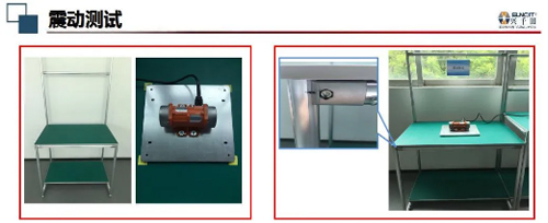 行業首間 | 興千田研發功能測試實驗室 行業首間 | 興千田研發功能測試實驗室